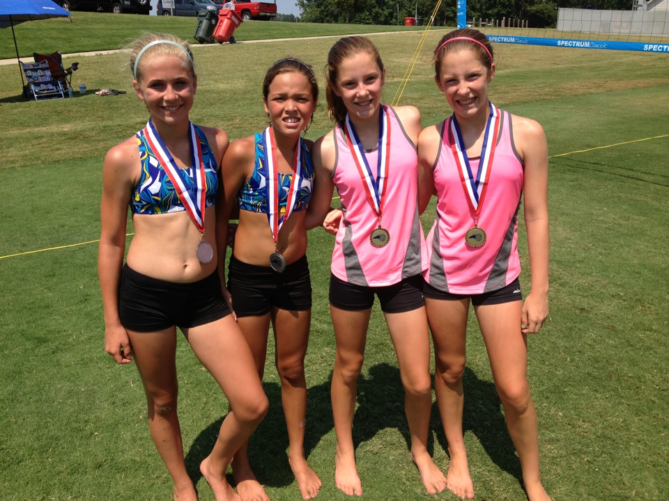 June 30 Cr Jr Beach Tournament Results Carolina Region Volleyball