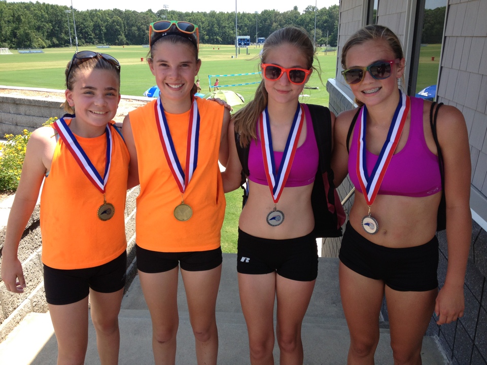 June 30 Cr Jr Beach Tournament Results Carolina Region Volleyball